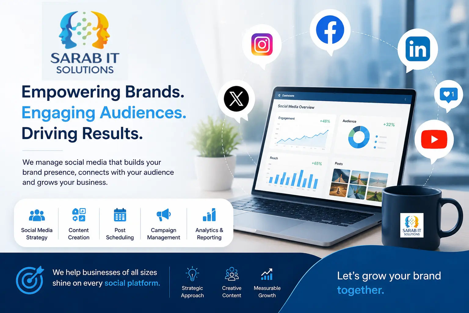 Social media marketing services for businesses in Chandigarh