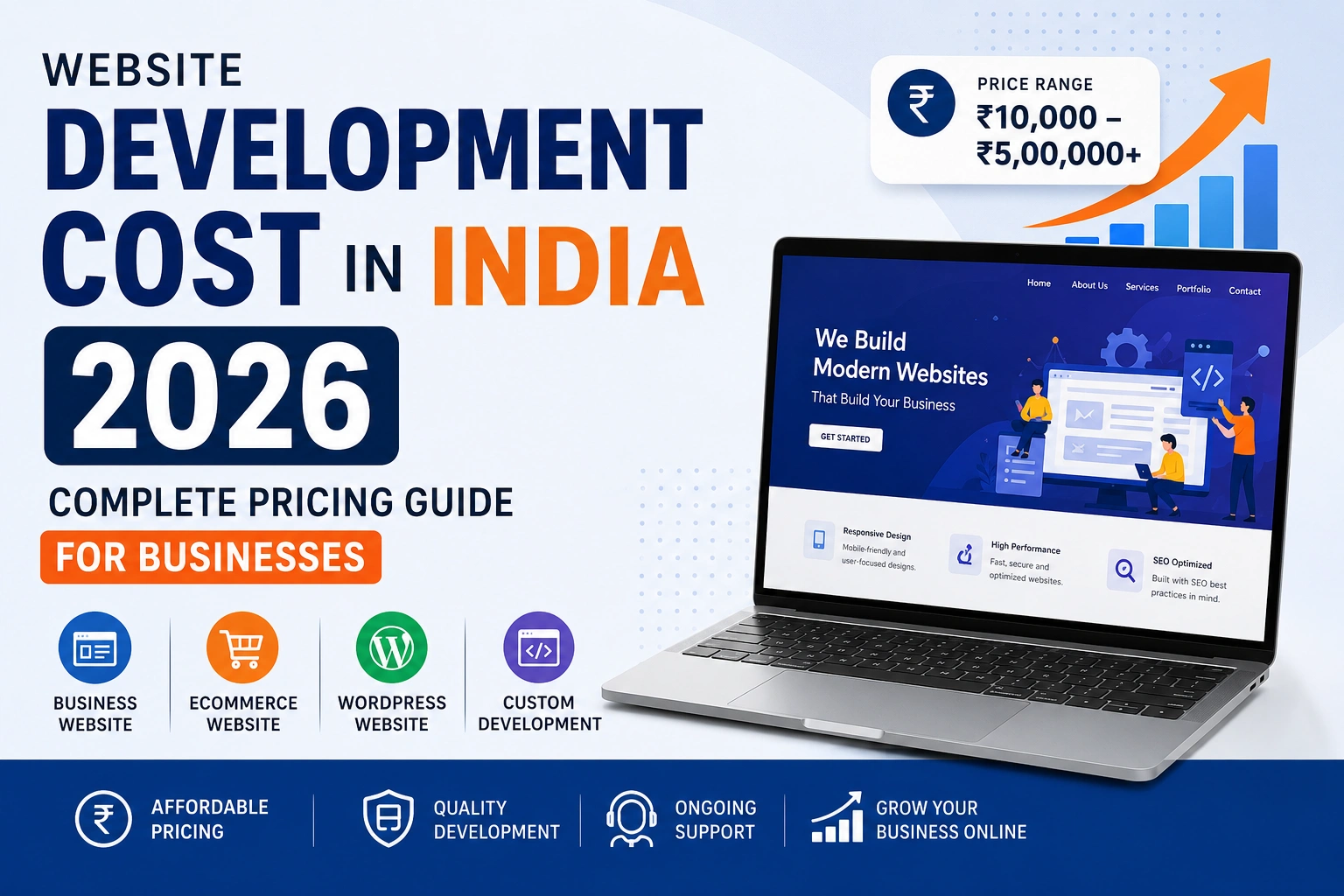 Website Development Cost in India 2026 | Complete Business Pricing Guide